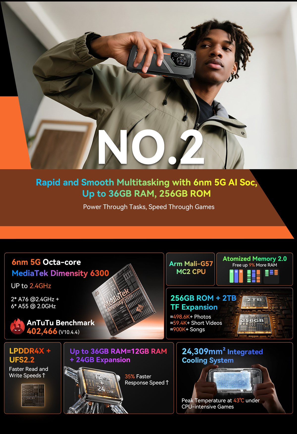 OSCAL PILOT 3 5G AI Rugged Smartphone 12/256GB-Vistaroot