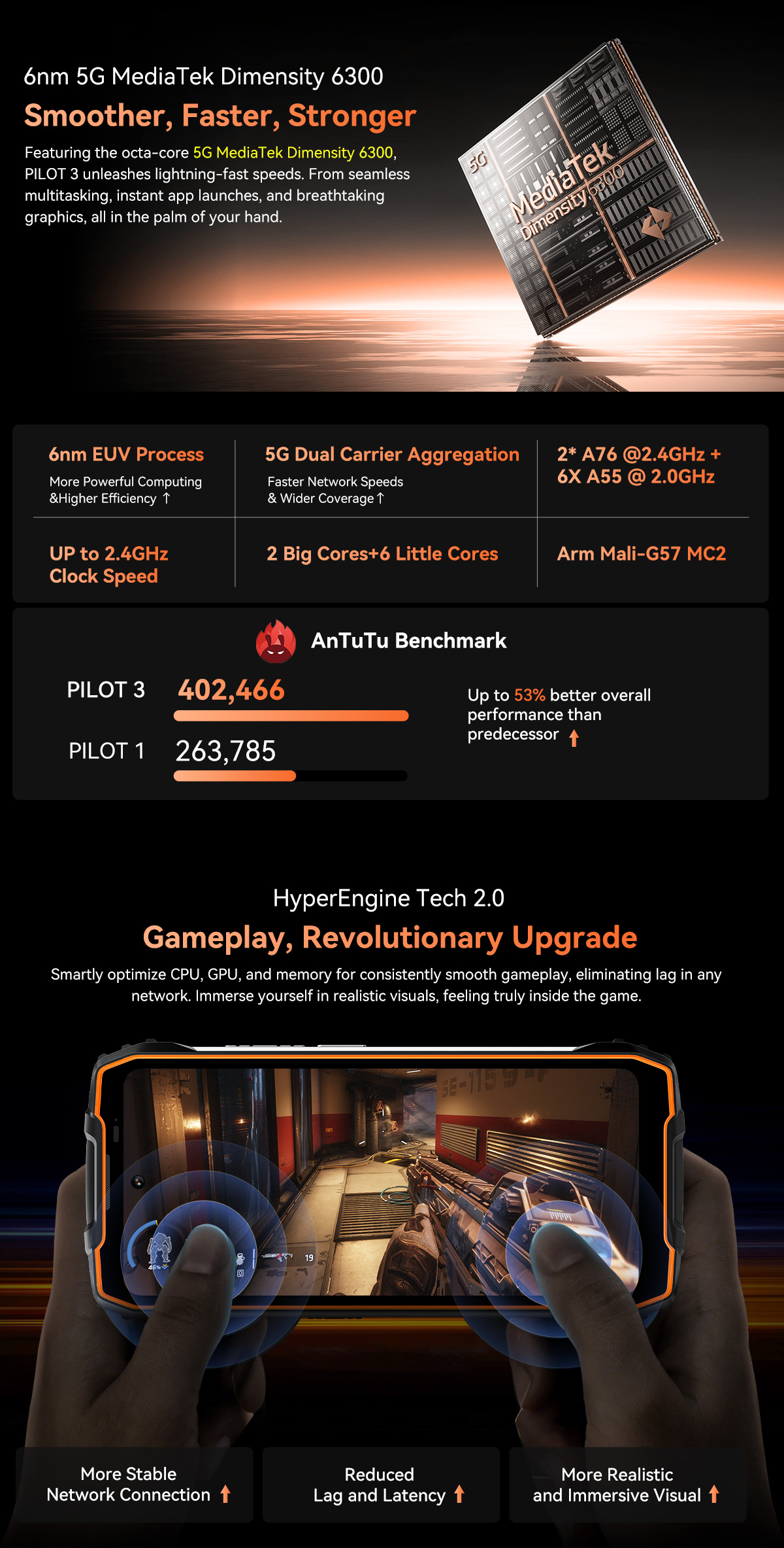 OSCAL PILOT 3 5G AI Rugged Smartphone 12/256GB-Vistaroot