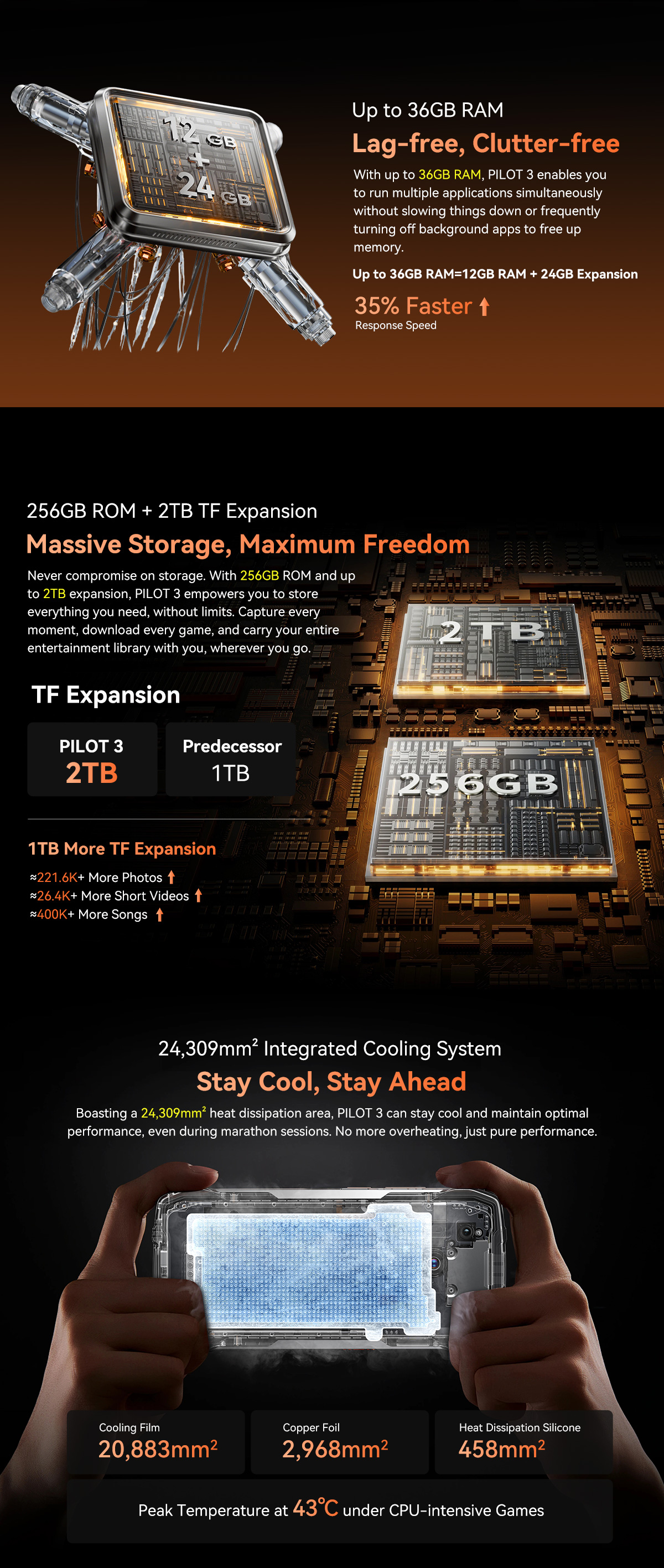 OSCAL PILOT 3 5G AI Rugged Smartphone 12/256GB-Vistaroot