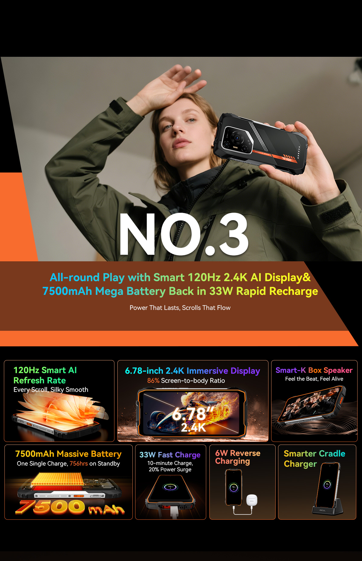 OSCAL PILOT 3 5G AI Rugged Smartphone 12/256GB-Vistaroot