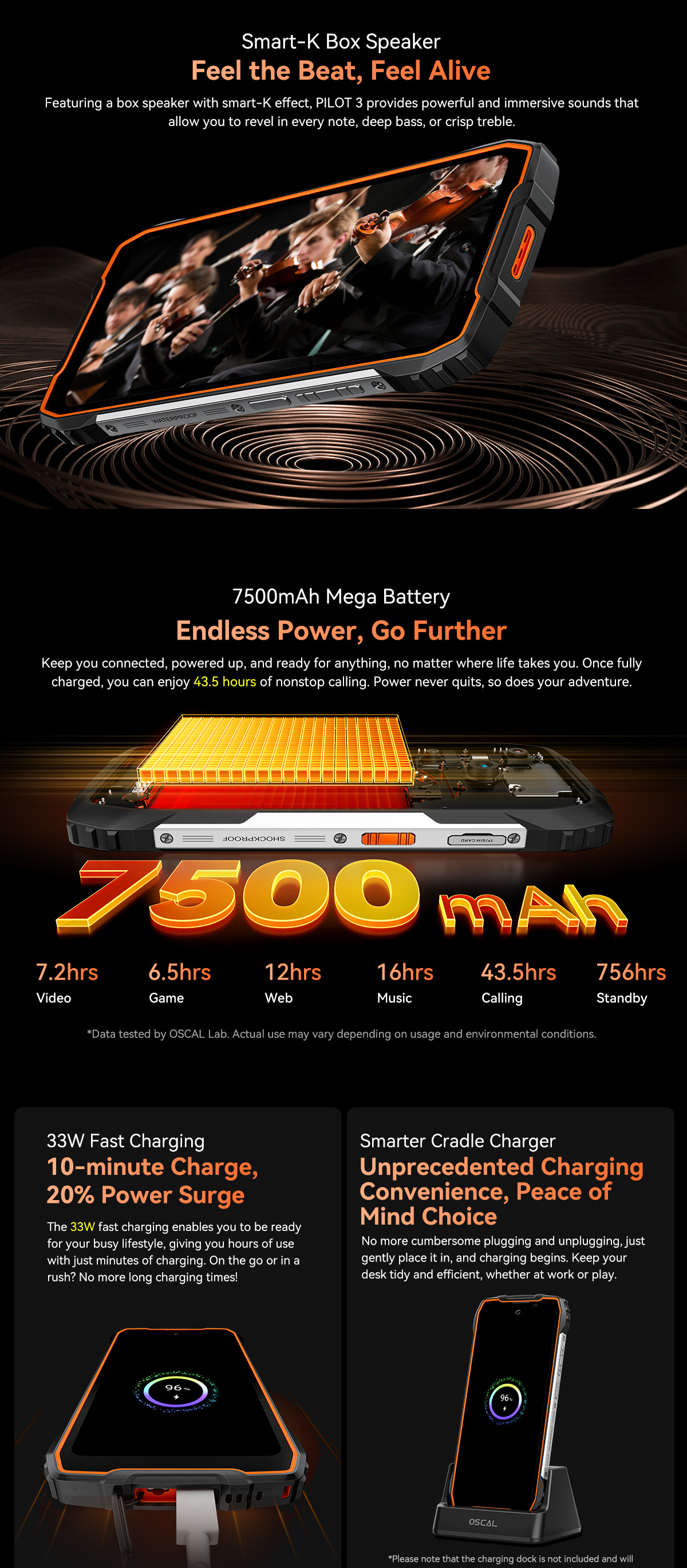 OSCAL PILOT 3 5G AI Rugged Smartphone 12/256GB-Vistaroot