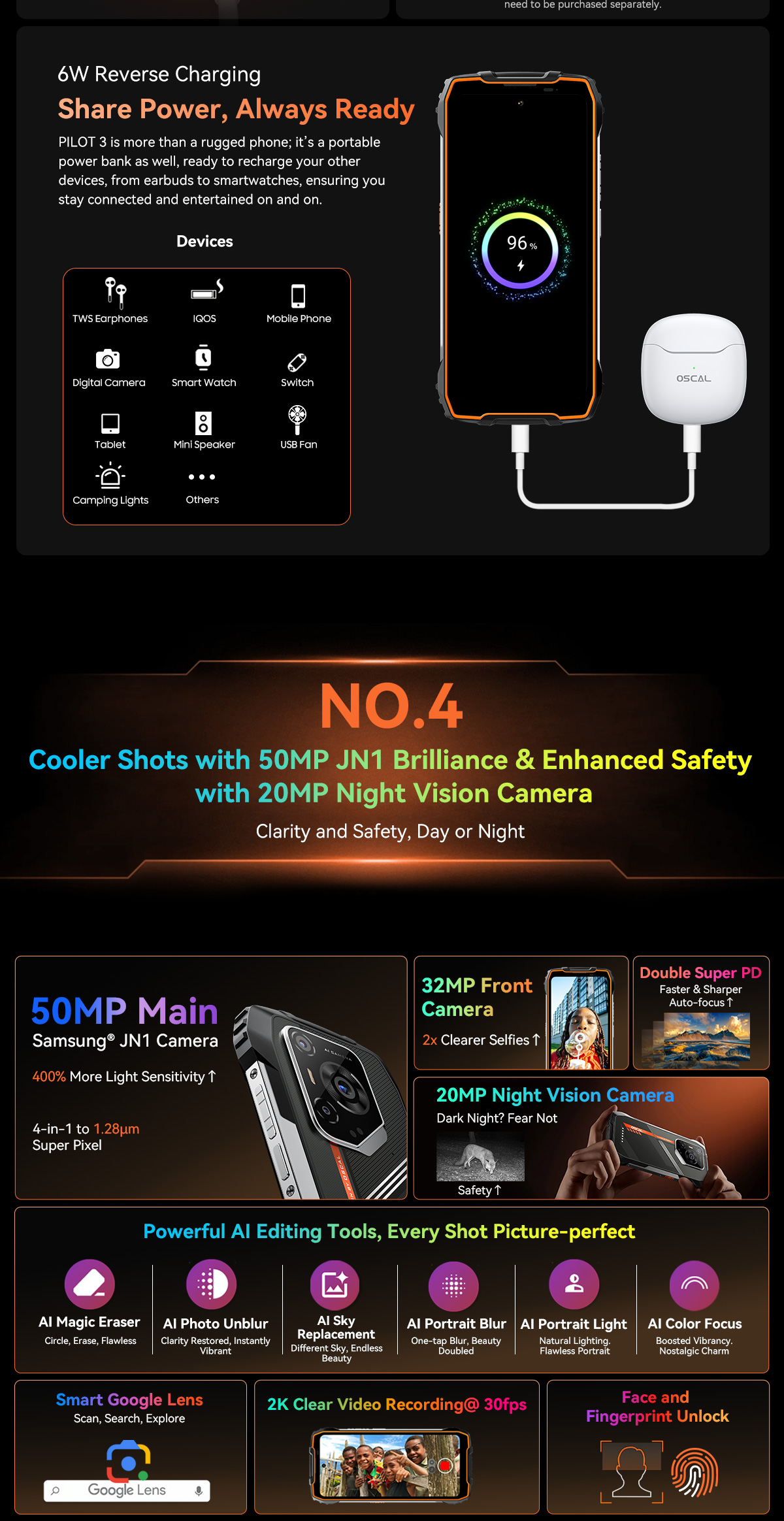 OSCAL PILOT 3 5G AI Rugged Smartphone 12/256GB-Vistaroot